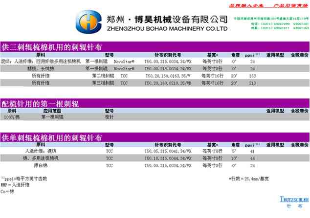 刺辊针布