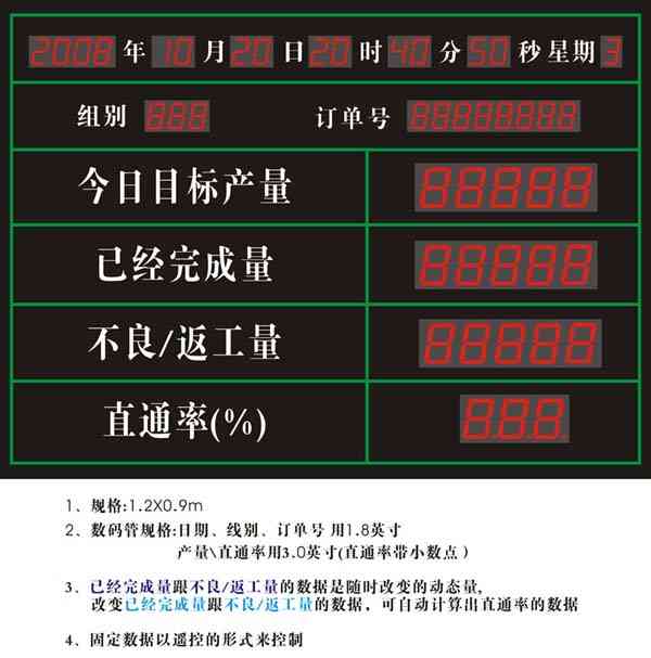 电子产品委托设计服务