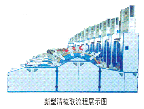 新型清疏联流程