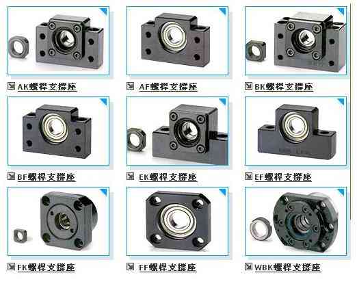 BK系列(方形固定)型B